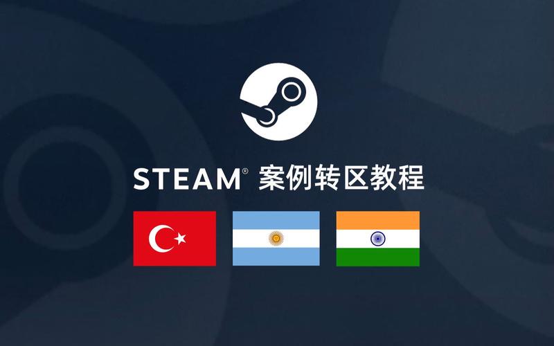 steam怎么转回国区？