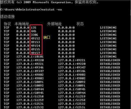 配置开放端口_查询开放端口统计信息