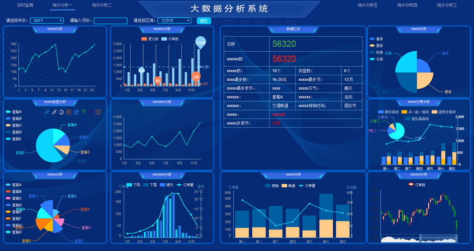 大数据统计分析工具_数据统计分析