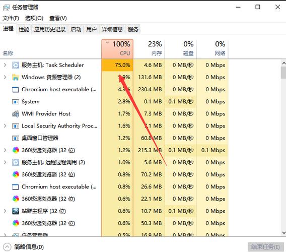 win11 23h2 cpu占用率100%怎么办？