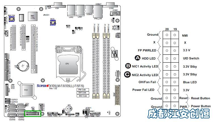 诺瓦n6接服务器要什么线