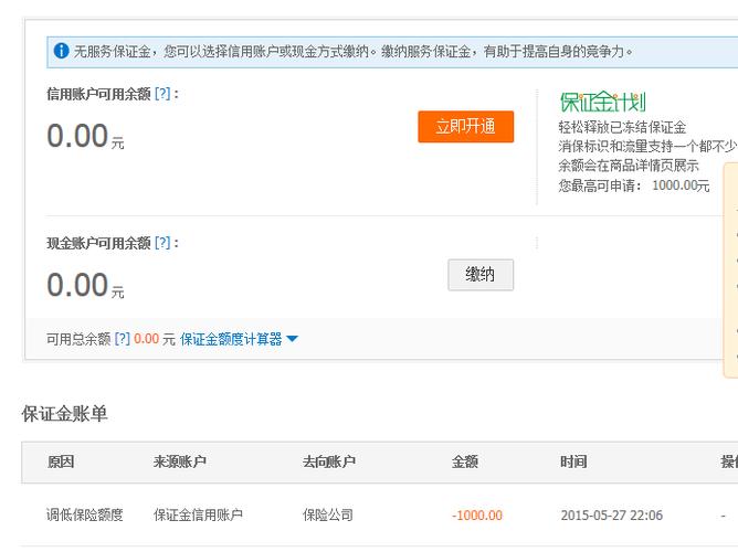 淘宝保证金1000怎么剩0元了