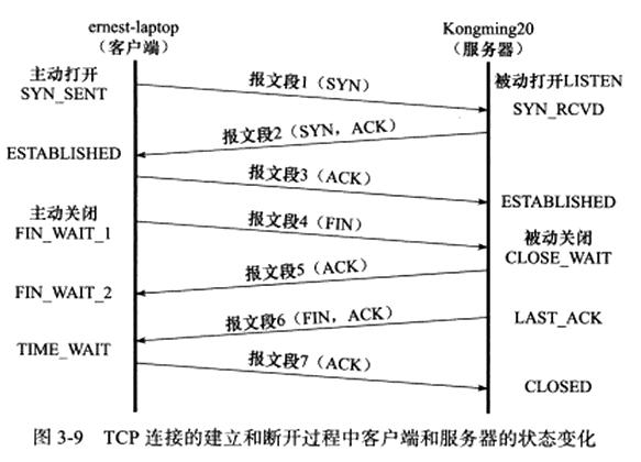 客户端或服务器的状态转移_转移会话