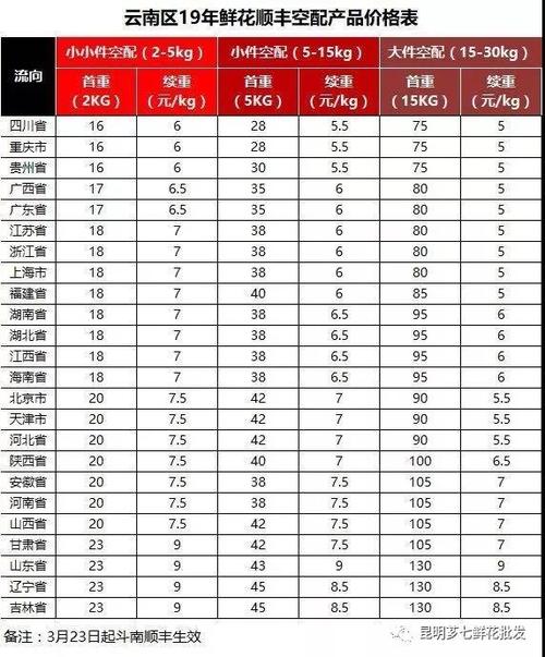 口碑好的秦皇岛网站建设价格_创建设备