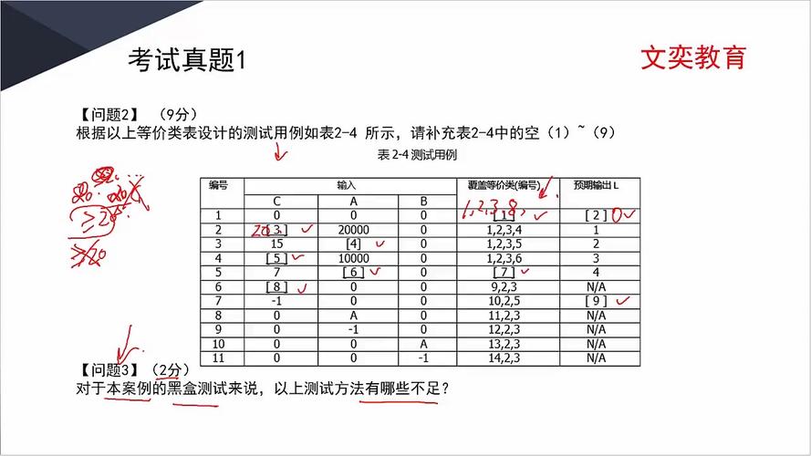 什么时候使用黑盒测试