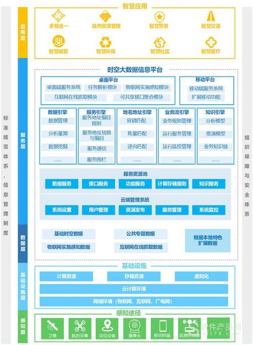 大数据平台解决方案_订阅平台业务数据