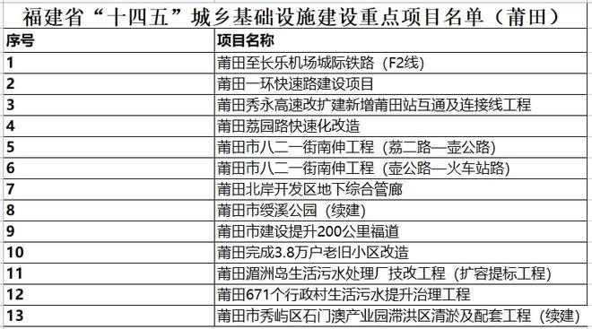 莆田网站建设电话_电话