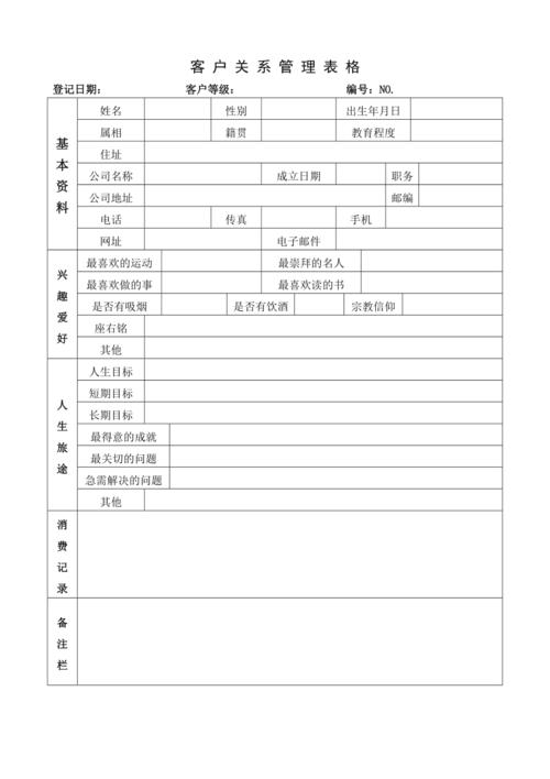 客户关系管理crm_附录