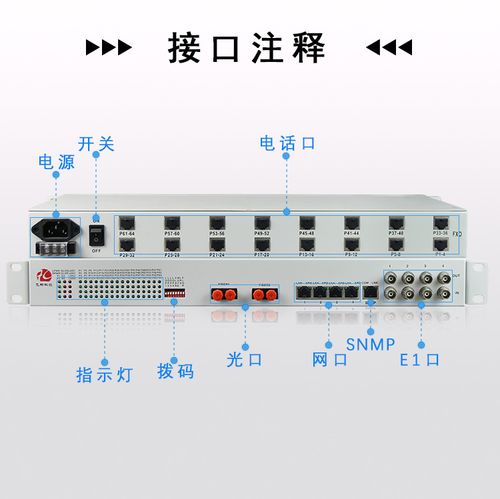 电话外呼接口_外呼数据接口