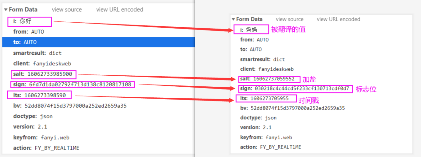 客户端是怎么请求服务器js文件的_JS脚本反爬虫的检测机制是怎么样的？