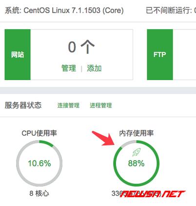 Centos内存的使用以及优化技巧