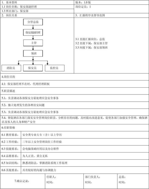 等保测评推荐单位_工作说明书