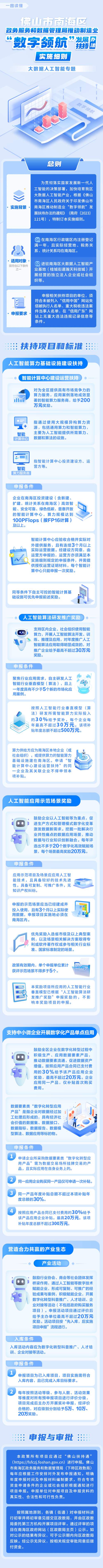 大数据人工智能_人工智能