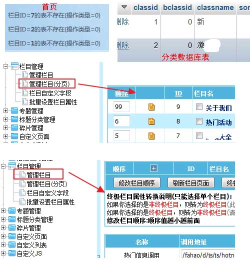 帝国cms配置数据库怎么用不了