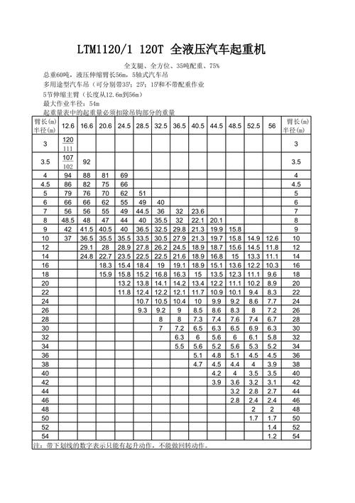 产品性能_性能