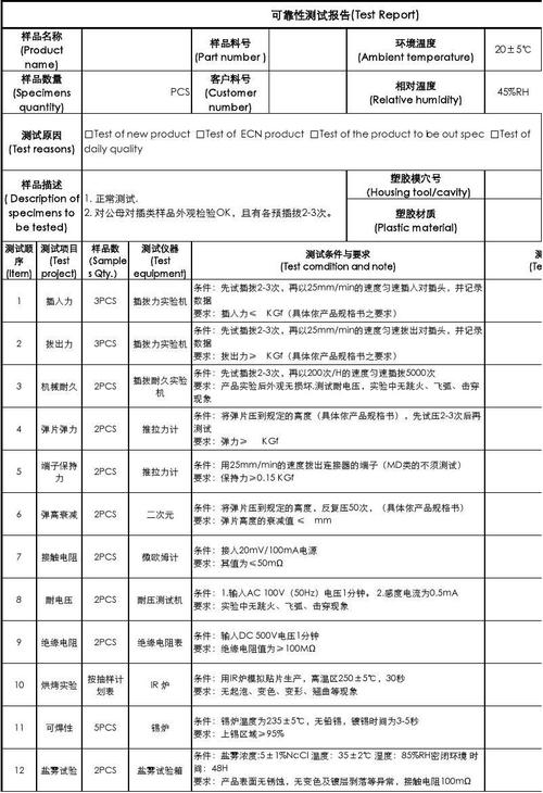 可靠性测试包括哪些