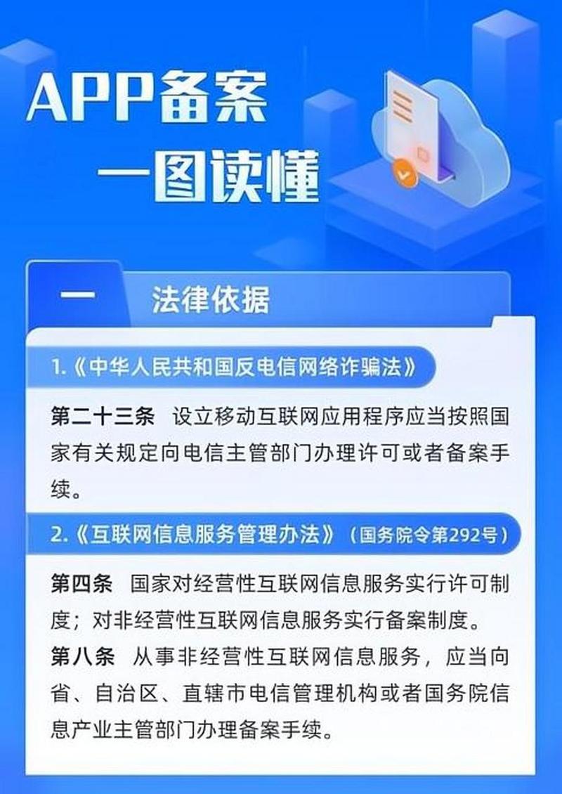 cdn需要备案_哪些APP需要备案？