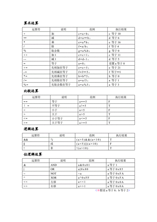 c语言符号格式%5s _多语言&工程符号