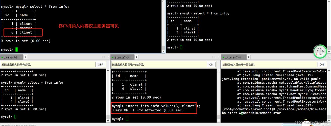 读写分离mysql数据库mariadb_云数据库 RDS