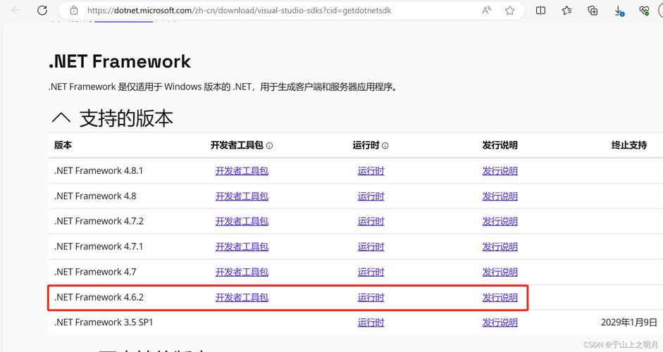 框架连接mysql数据库配置_配置mysql连接