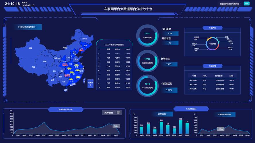 大数据bi_大Bitmap初始化