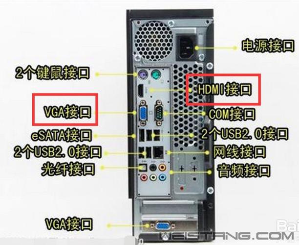 GPU服务器安全吗_SDK接口参考