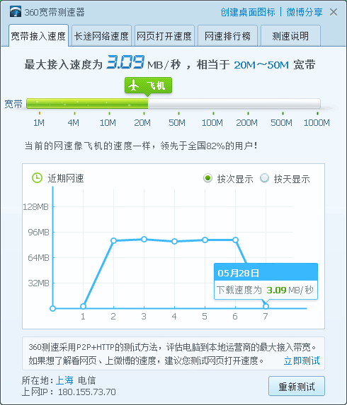 服务器限制入网带宽什么意思