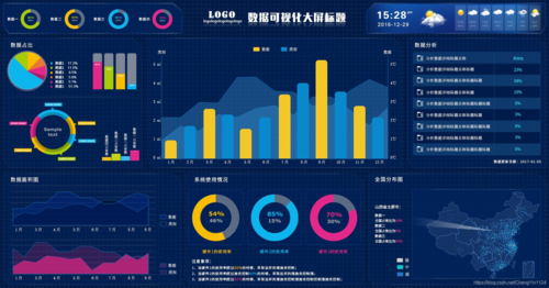 大数据分析工具都有哪些