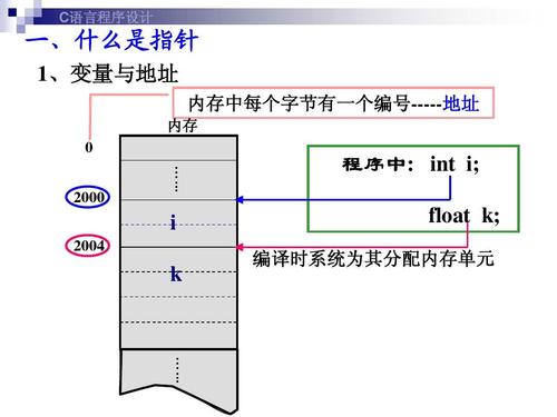 C语言(函数指针和指针函数) _获取Engine指针