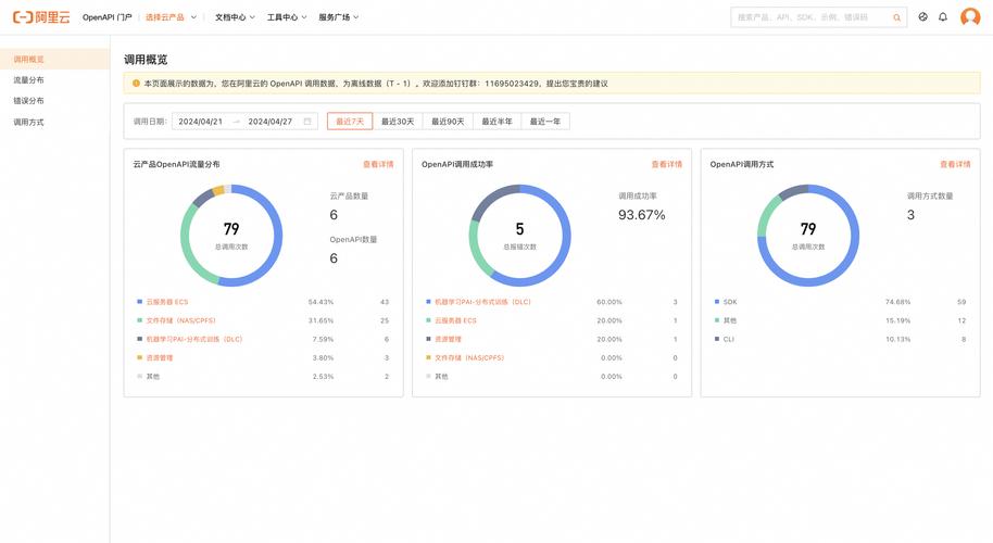 客户端调用服务器测试_SDK客户端调用