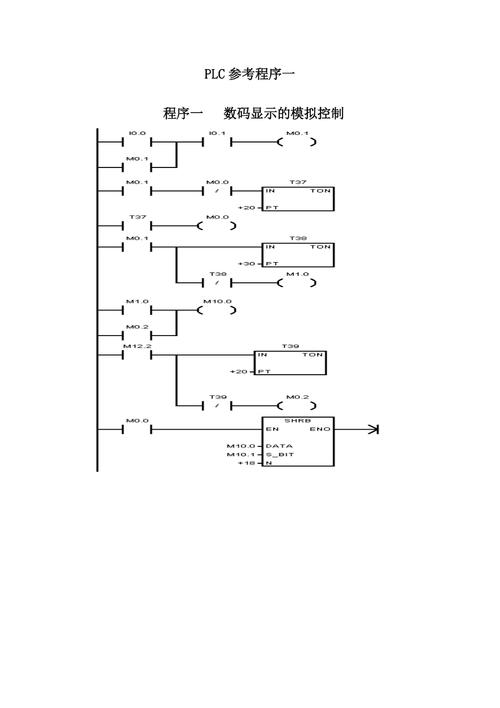 PLC编程是什么