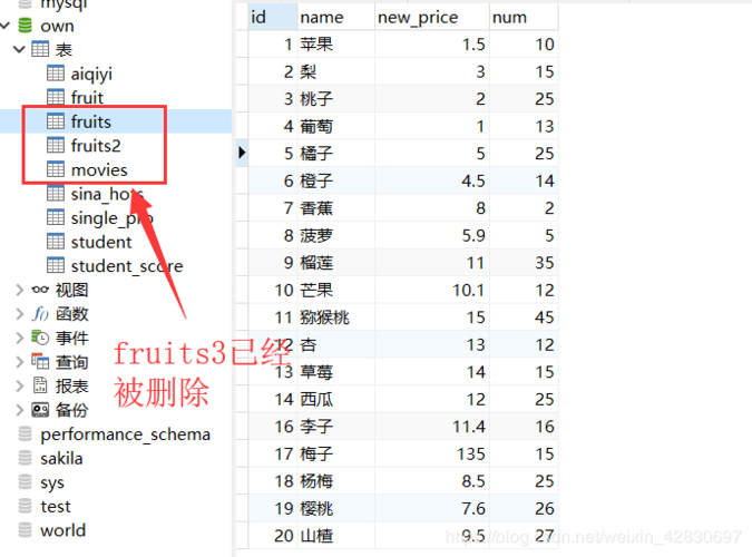 droptable_删除表