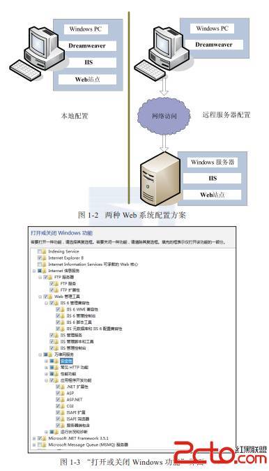 配置web服务器步骤_配置步骤