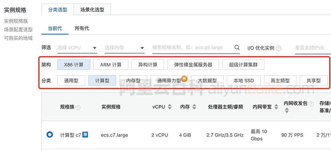 弹性云服务器 多ip_配置云服务器实现多网卡多IP访问