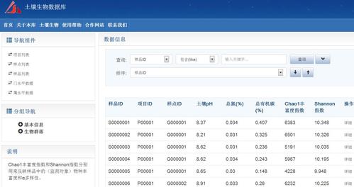 开放数据库端口_查询开放端口统计信息