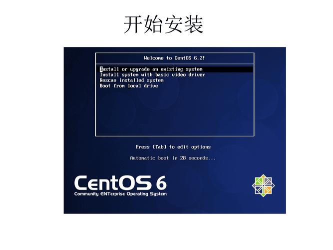 CentOS 6系列安装图形化界面_CentOS 6/RedHat 6系列