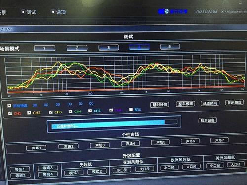 dsp大数据_DSP SSM