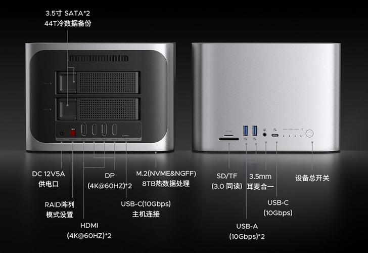 mc服务器的默认端口是什么