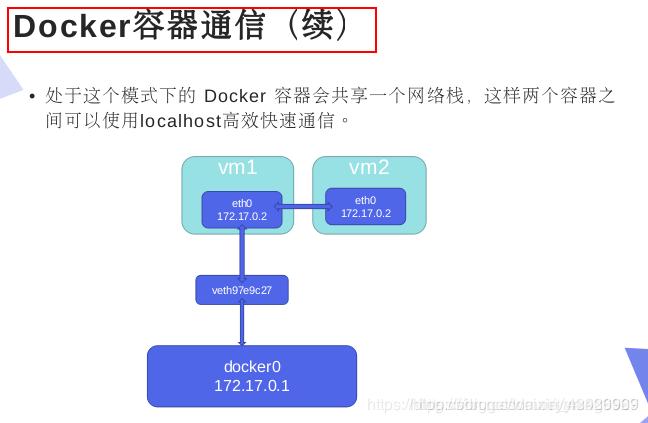 docker 容器之间通信_使用Docker run运行容器