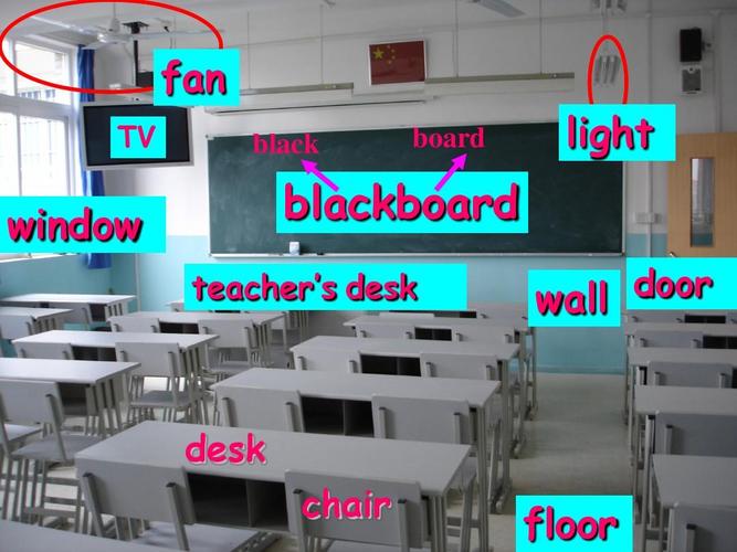 classroom是什么_Classroom角色权限是什么？