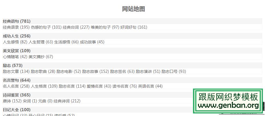 帝国cms网站地图怎么看