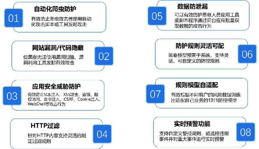 爬虫项目服务器的配置_配置网站反爬虫防护规则防御爬虫攻击