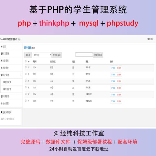 php注册网站源码带数据库_方案