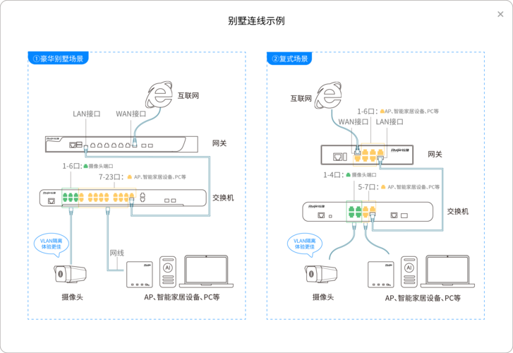 逗游网络加速_步骤四：设备连接