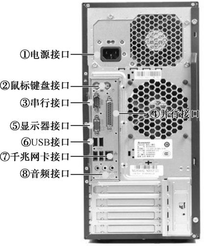 电脑主机有电源插口_电脑端