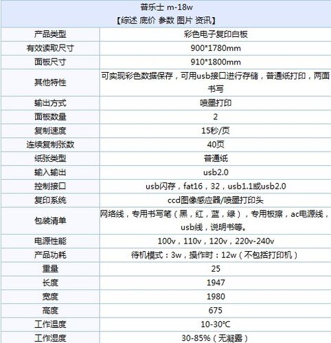 电子白板参数_参数