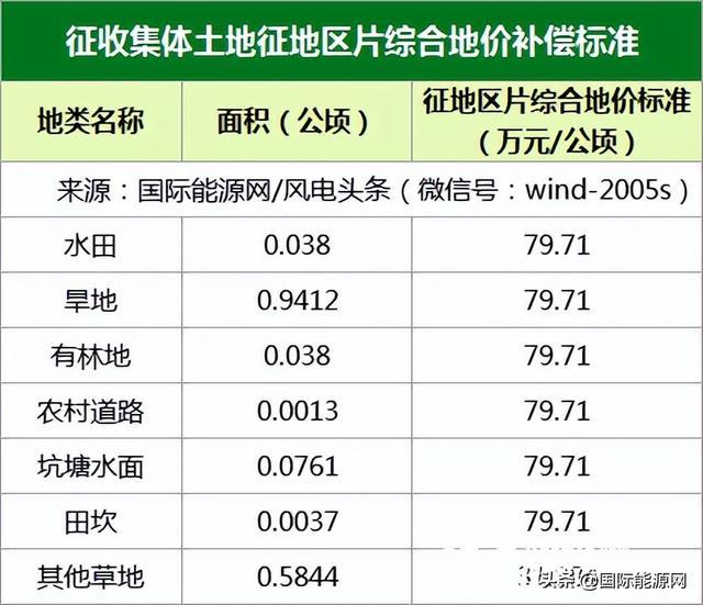 贵港做网站建设价格费用_创建设备