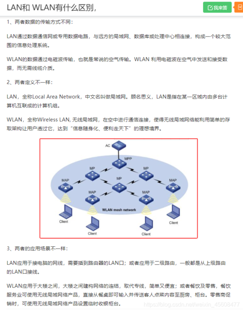 广域网的英文缩写是什么