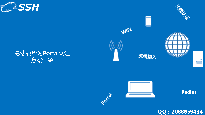 portal 云数据库_Portal认证