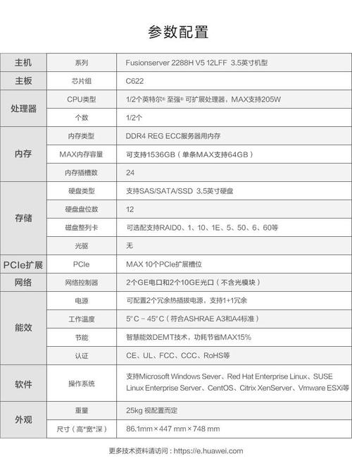 服务器执行国标标准吗是什么